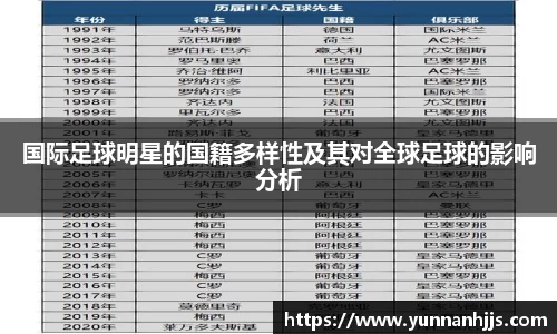 国际足球明星的国籍多样性及其对全球足球的影响分析